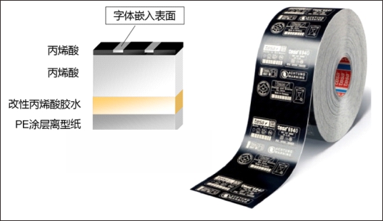 ⸯg(bio)1